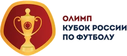 Cup logo