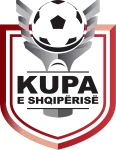 Cup logo