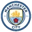 Manchester City logo